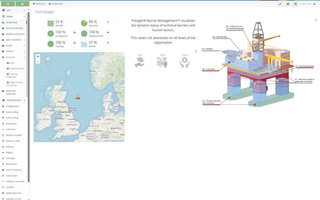 Explore Presight Barrier Management software tool